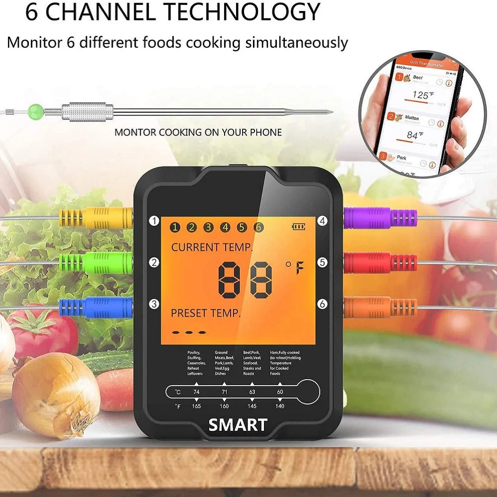 AIRMSEN Wireless Bluetooth Remote Digital Kitchen Cooking Food Meat Backlight Thermometer With Probe For BBQ Smoker Grill Oven.