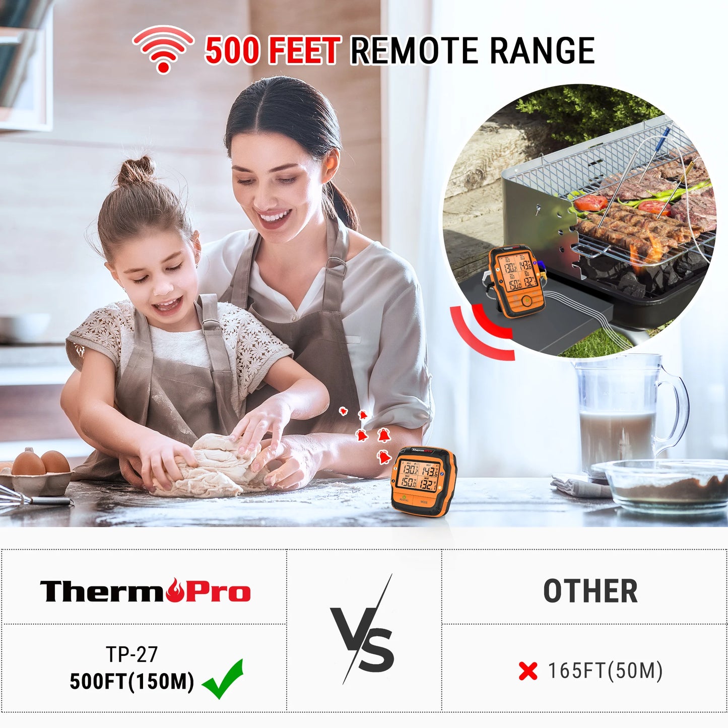 ThermoPro TP27C  4 Probes Digital Kitchen Cooking Thermometer For Meat Backlight BBQ Grilling Oven Meat Thermometer.