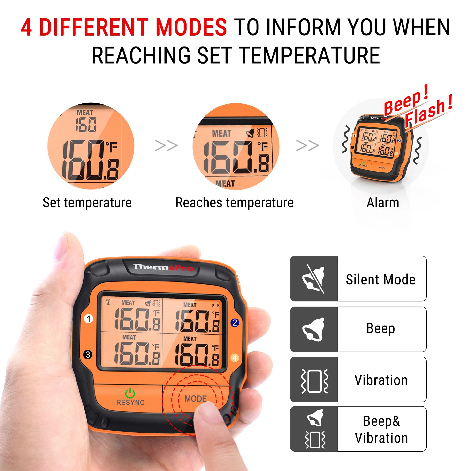 ThermoPro TP27C  4 Probes Digital Kitchen Cooking Thermometer For Meat Backlight BBQ Grilling Oven Meat Thermometer.