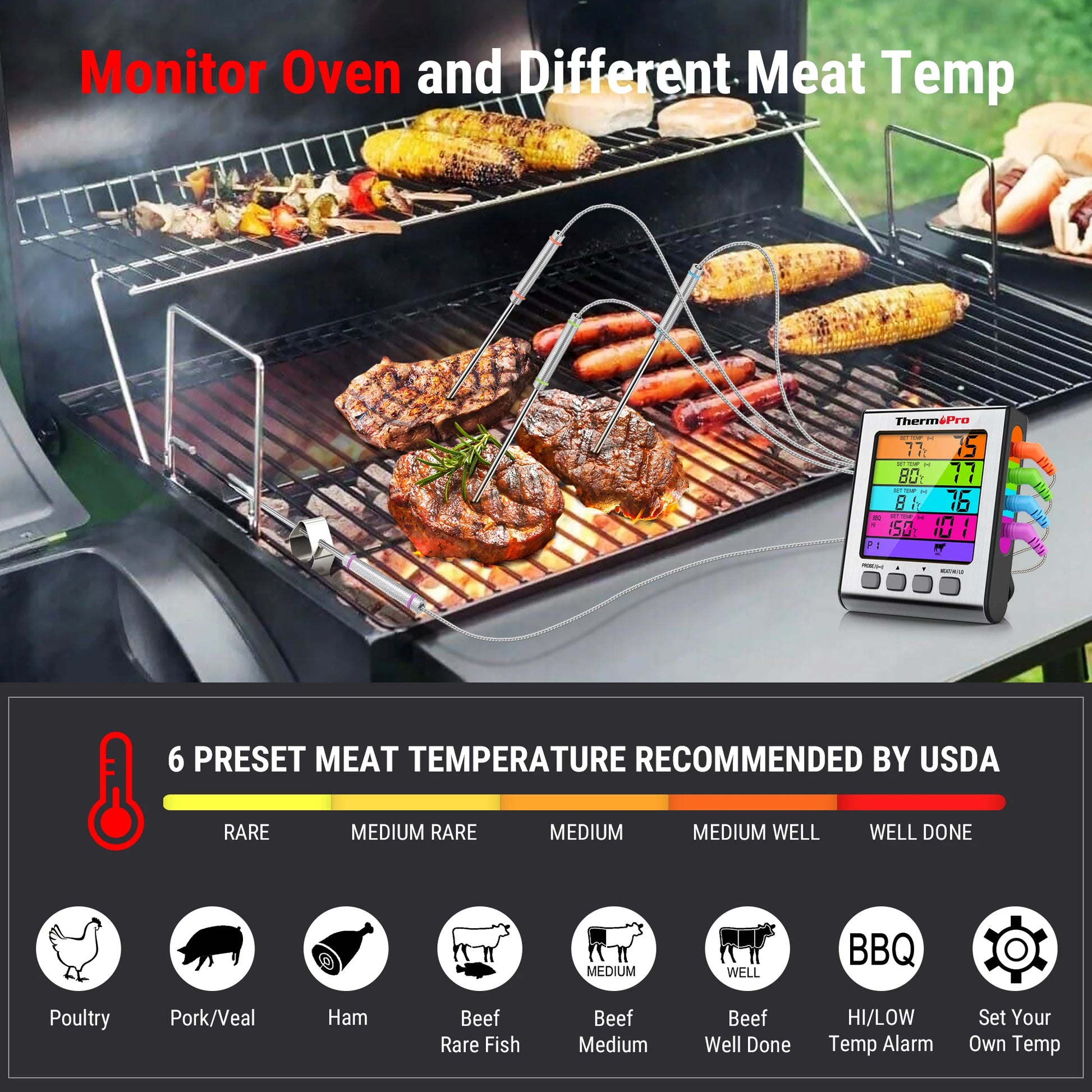 ThermoPro TP17H Kitchen Cooking Digital Meat Thermometer With 4 Probes Backlight BBQ Oven Thermometer For Meat Somking.