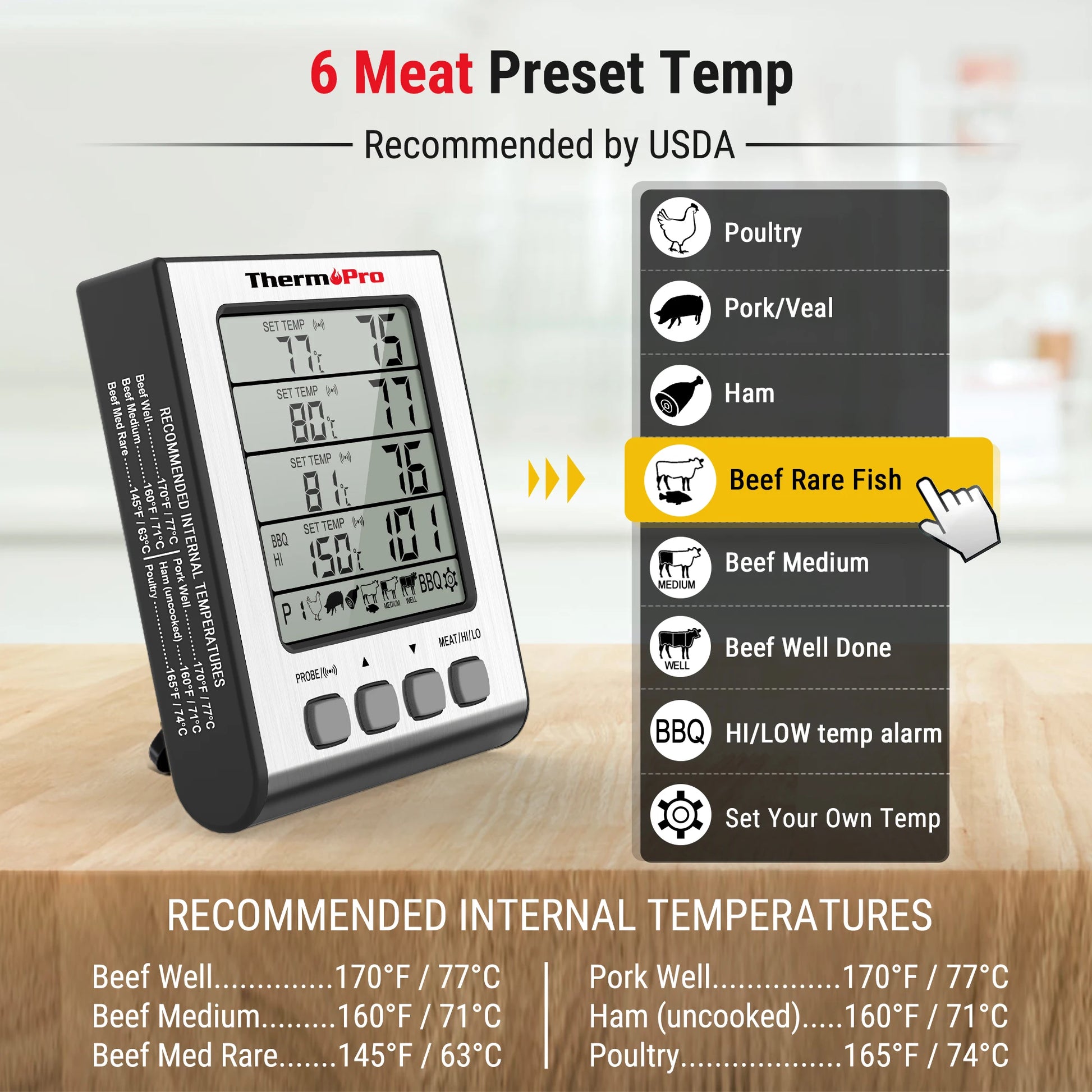 ThermoPro TP17H Kitchen Cooking Digital Meat Thermometer With 4 Probes Backlight BBQ Oven Thermometer For Meat Somking.